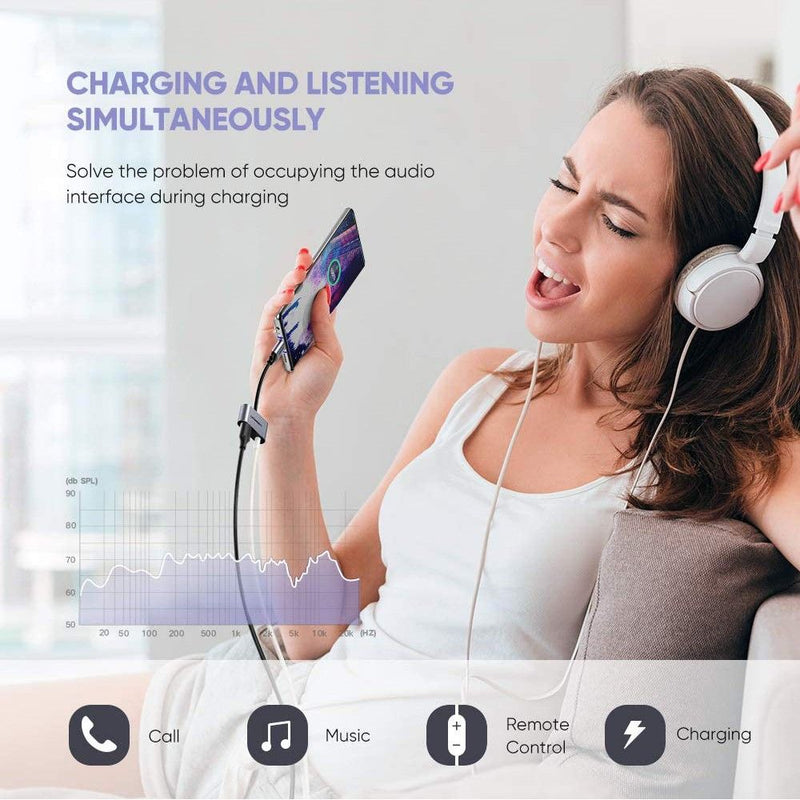 UGREEN Type-C Male To 3.5mm Audio+ Type-C Female Adapter (Gray) (CM193/50596)