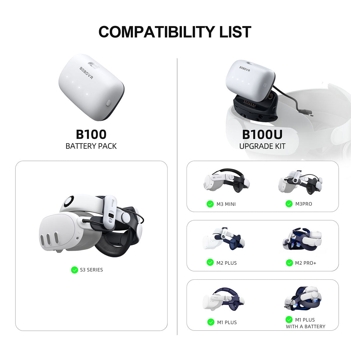 BoboVR B100 1000mAH Battery Pack for S3 & via B100U Upgrade Kit (M1+/ M2+/ M2 Pro+/ M3 Pro/ M3 Mini)