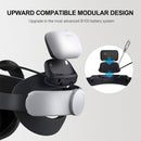 BoboVR B100U Upgrade Kit for M1/ M2/ M3 Strap