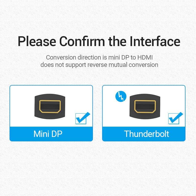 Vention Mini DP to HDMI Converter - 0.15M (Black) (HBCBB)