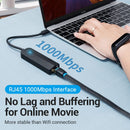 Vention 5-in-1 USB-C Hub with Gigabit Ethernet Adapter - USB-C to USB 3.0 x 3 + RJ45 + Micro-B