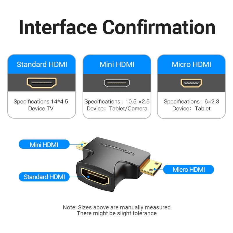 Mini Hdmi Screen Module Roll over image to zoom in