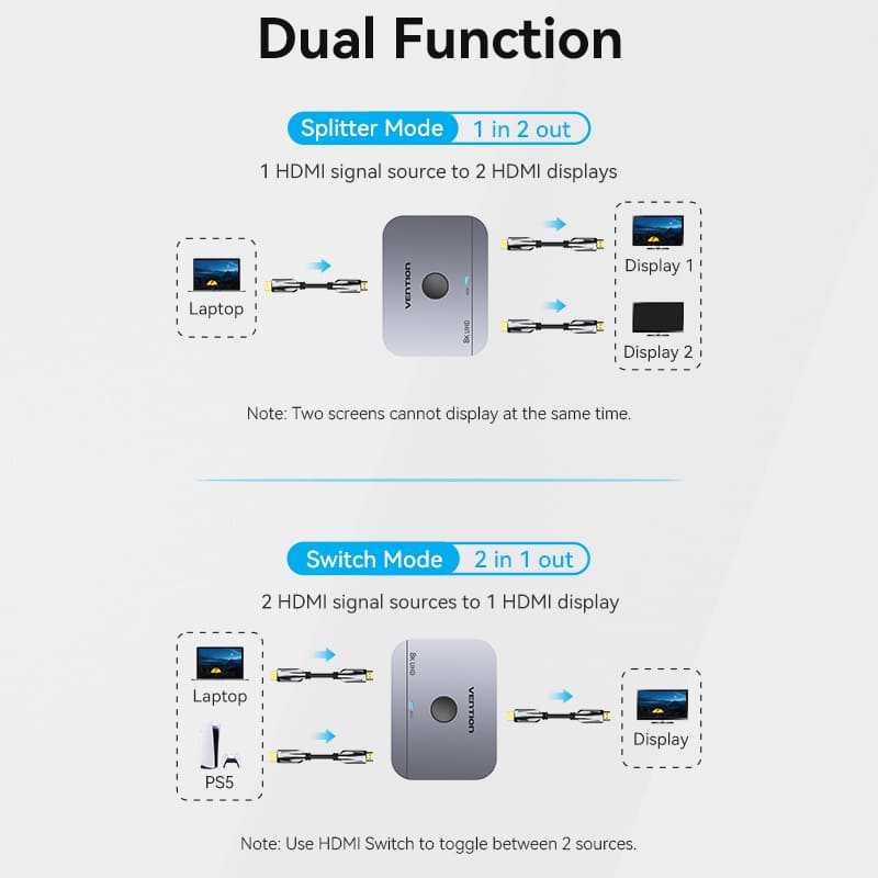 Vention 2-Port Bi-Directional 8K HDMI Switcher - Gray Aluminum Alloy Type (AKPH0)