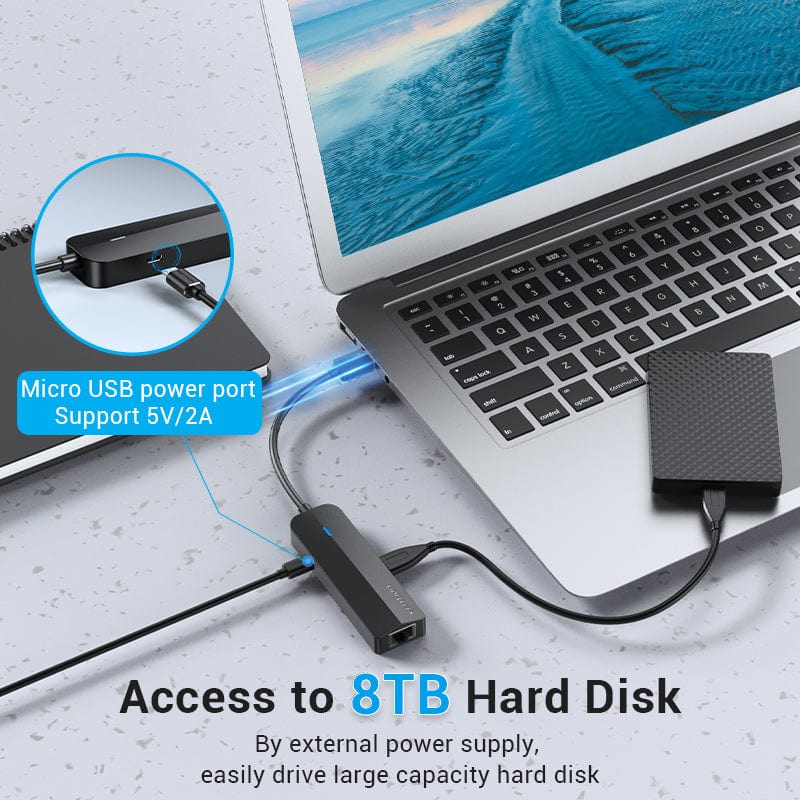 Vention 3-Port USB 2.0 Hub with 100M Ethernet Adapter - USB-A to USB 2.0 + RJ45 + Micro-B 