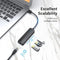 Vention 3-Port USB 2.0 Hub with 100M Ethernet Adapter - USB-A to USB 2.0 + RJ45 + Micro-B 