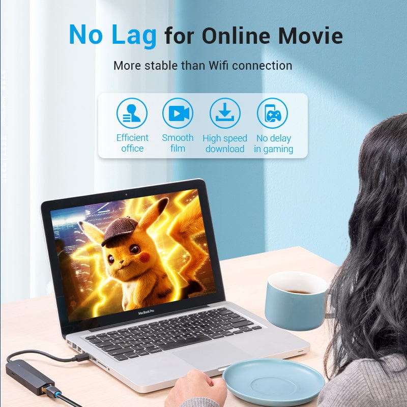 Vention 5-in-1 USB 3.0 Hub - USB-A to USB 3.0 x 3 + RJ45 + Micro-B - 0.15M (CHNBB)