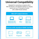 Vention Mini DisplayPort to HDMI Cable - 2M (HAHBH)