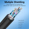 Vention Mini DisplayPort to HDMI Cable - 2M (HAHBH)