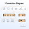 Vention 5-in-1 Out HDMI Switcher (Black) (ACDG0)
