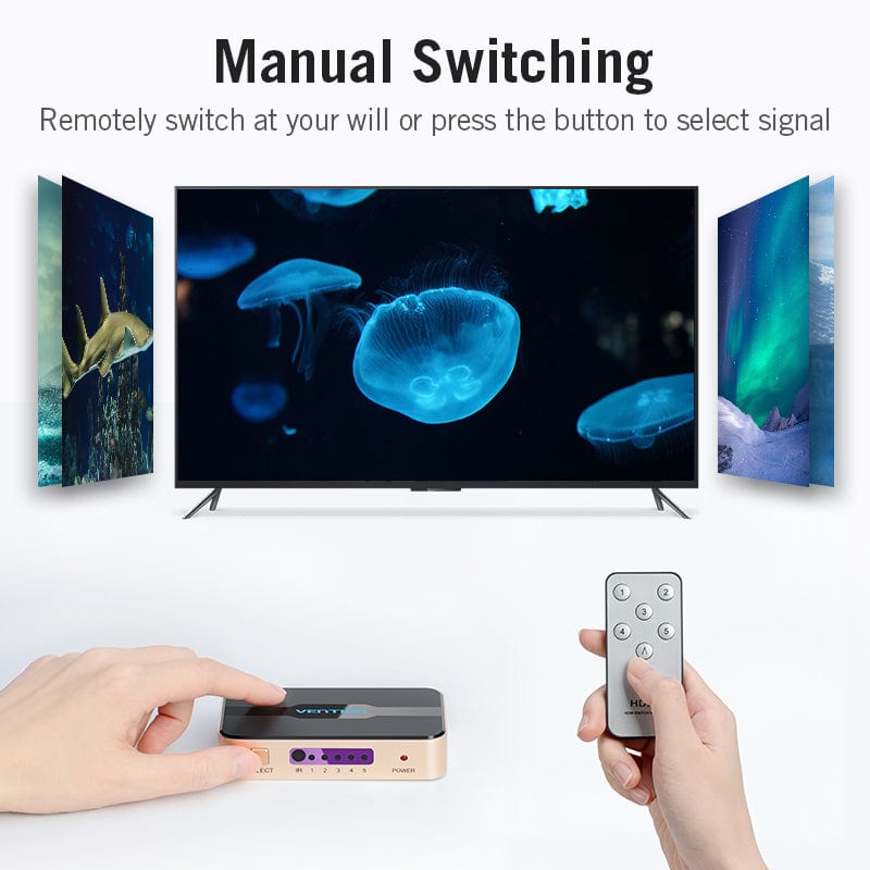 Vention 5-in-1 Out HDMI Switcher (Black) (ACDG0)