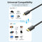 Vention Micro HDMI Cable - 1.5M (AGIBG)
