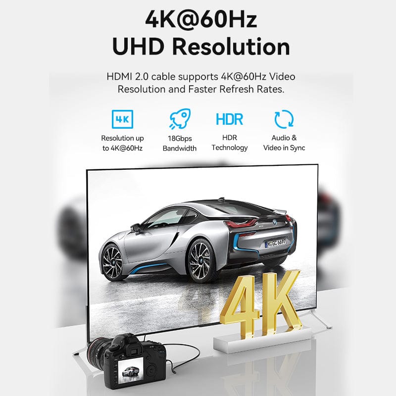 Vention Micro HDMI Cable - 1.5M (AGIBG)