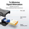 Vention HDMI Female to Female Coupler Adapter (AIRB0)