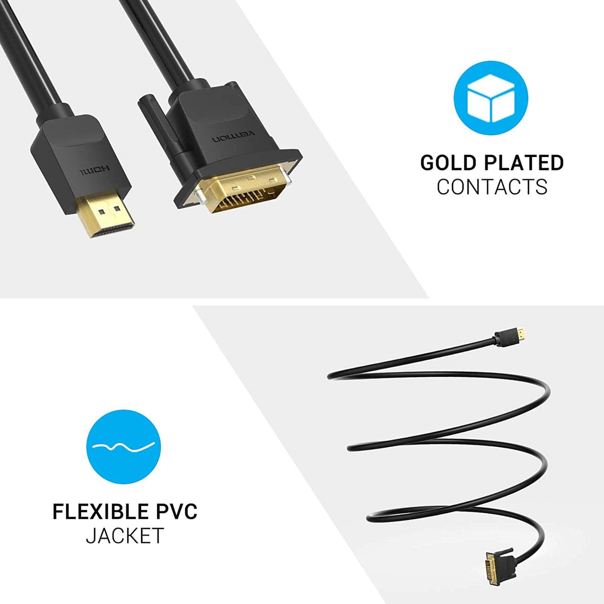 Vention HDMI to DVI Cable - 1.5M (ABFBG)