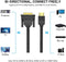 Vention HDMI to DVI Cable - 1.5M (ABFBG)