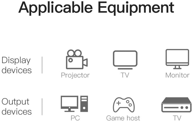 Vention HDMI to DVI Cable - 1.5M (ABFBG)