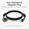 Vention HDMI to DVI Cable - 3M (ABFBI)