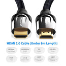 Vention Nylon Braided HDMI Cable Black Metal Type | DataBlitz