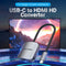 Vention USB-C to HDMI Converter 0.15M Gray Aluminum Alloy Type (TDEHB)