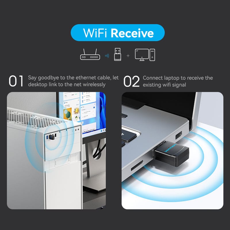 Vention USB 2.0 Type-A Wi-Fi Adapter (KDSB0)