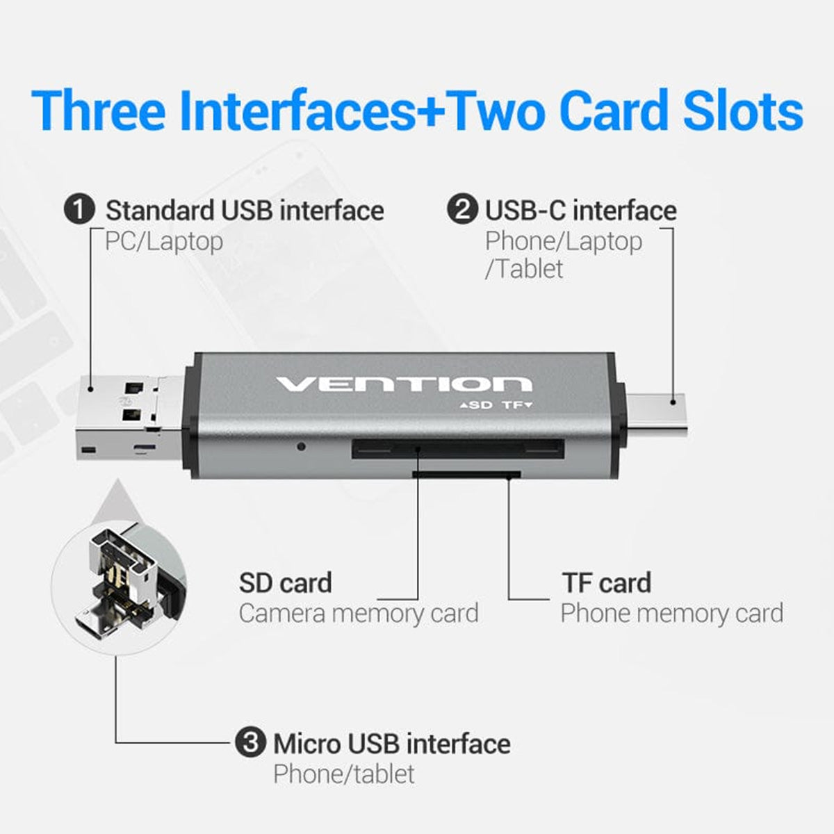 Vention USB 2.0 Multi-function Card Reader - USB-C + USB 2.0 + Micro-B + TF + SD (Gray) (CCJH0)