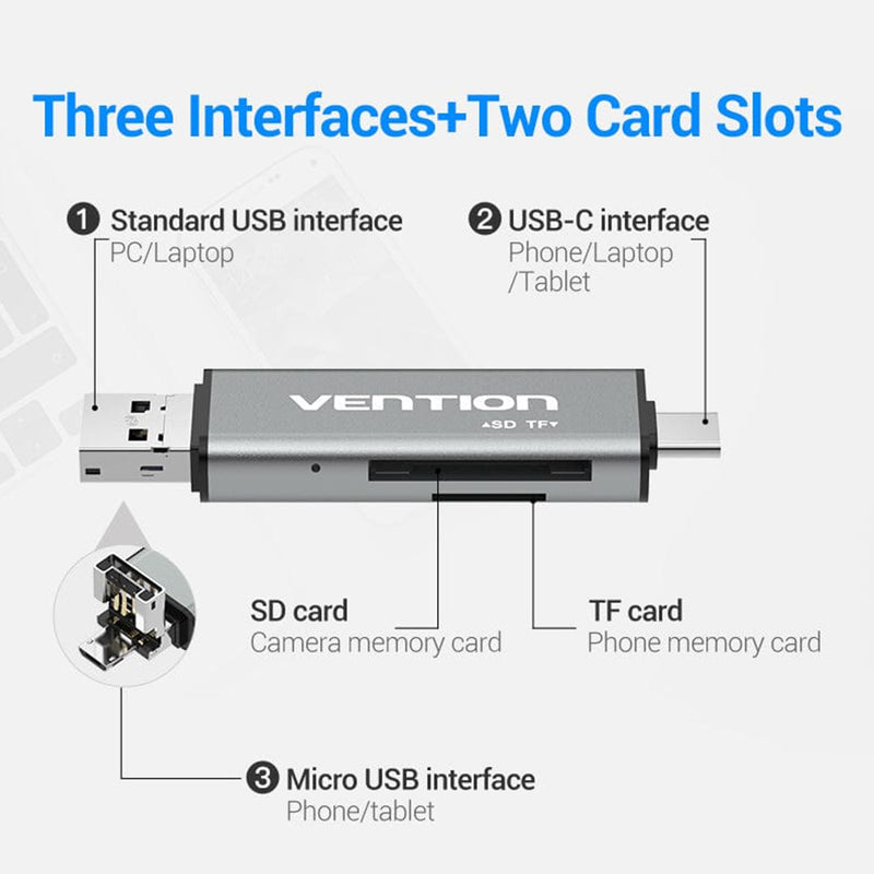 Vention USB 2.0 Multi-function Card Reader - USB-C + USB 2.0 + Micro-B + TF + SD (Gray) (CCJH0)