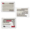 Ducky Vintage 133 Keys Cherry Profile Triple-Shot PBT Keycap Set (DCA133-TWVINCHPT1)