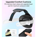 Transnovo RS3-10000 VR Head Strap with Battery 10000mAh for Meta Quest 3S (White/Black)