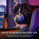 Corsair Void V2 Max Wireless Gaming Headset (Carbon) (CA-9011388-WW)