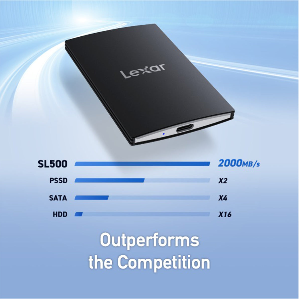 Lexar SL500 USB 3.2 Gen 2x2 Portable SSD - Up To 2000MB/s Read & 1800MB/s Write (1TB, 2TB) (LSL500X001T-RNBNG, LSL500X002T-RNBNG)