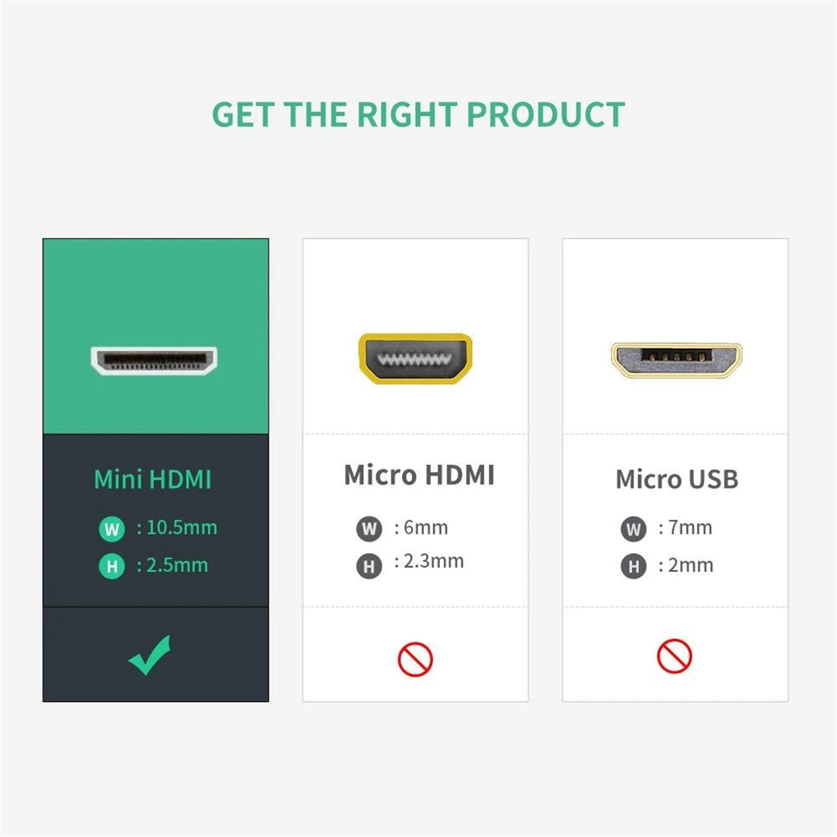 UGreen Mini HDMI Male To HDMI Female Adapter Cable - 22cm (Black) (20137/20137)