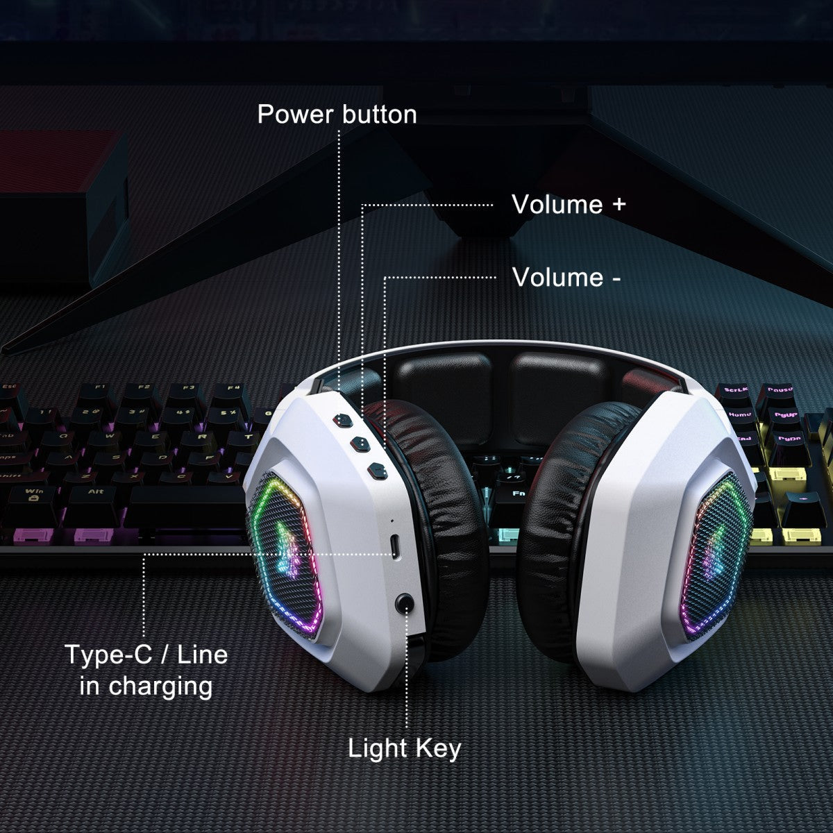 Onikuma B100 RGB Tri-Mode Gaming Headset (Black, White)