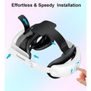 Transnovo RS3-10000 VR Head Strap with Battery 10000mAh for Meta Quest 3S (White/Black)