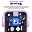 Ugreen Mini Robot 65W 3-Port PD GaN Fast Charger (Purple) (CD361/35314)