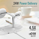 Promate Synergy 54W High Speed MAGSAFE 4-IN-1 Wireless Charging Station (White)