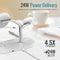 Promate Synergy 54W High Speed MAGSAFE 4-IN-1 Wireless Charging Station (White)