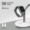 Promate Synergy 54W High Speed MAGSAFE 4-IN-1 Wireless Charging Station (White)