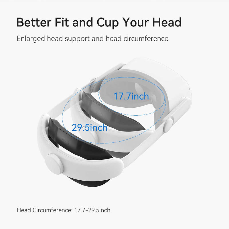 Kiwi Design Comfort Head Strap For Meta Quest 3 (White) (Q31-2.1)