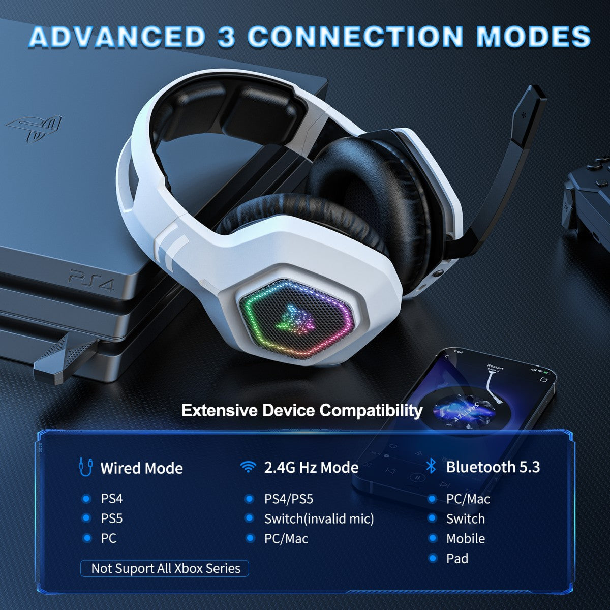 Onikuma B100 RGB Tri-Mode Gaming Headset (Black, White)