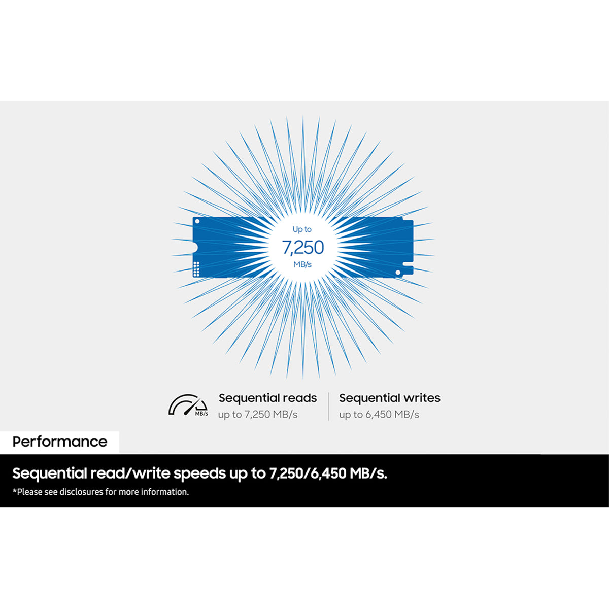 Samsung 990 2TB PCIe 4.0 x4 NVMe M.2 SSD (MZ-V9V2T0BW)