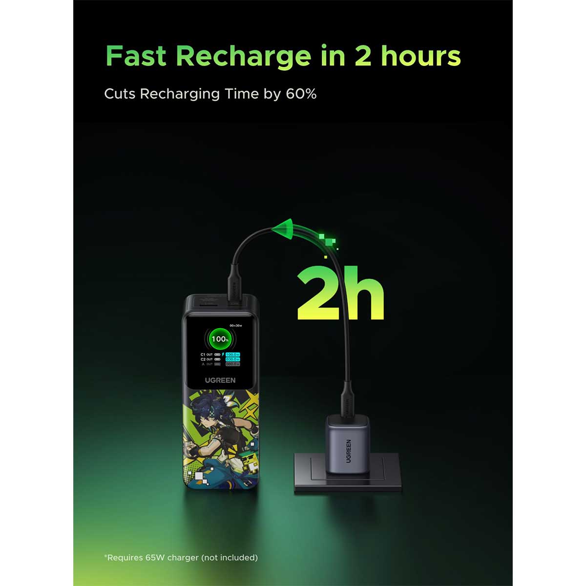 Ugreen Nexode 20000mAh 130W Fast Charging Power Bank Genshin Impact Ed. (PB721/35524GI)