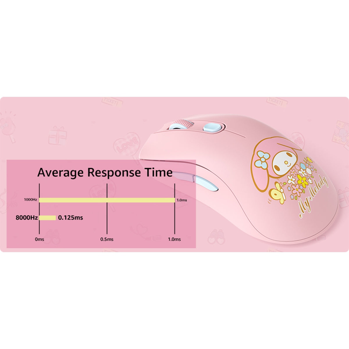 Akko AG ONE 8K Wireless Tri-Mode Gaming Mouse (My Melody)