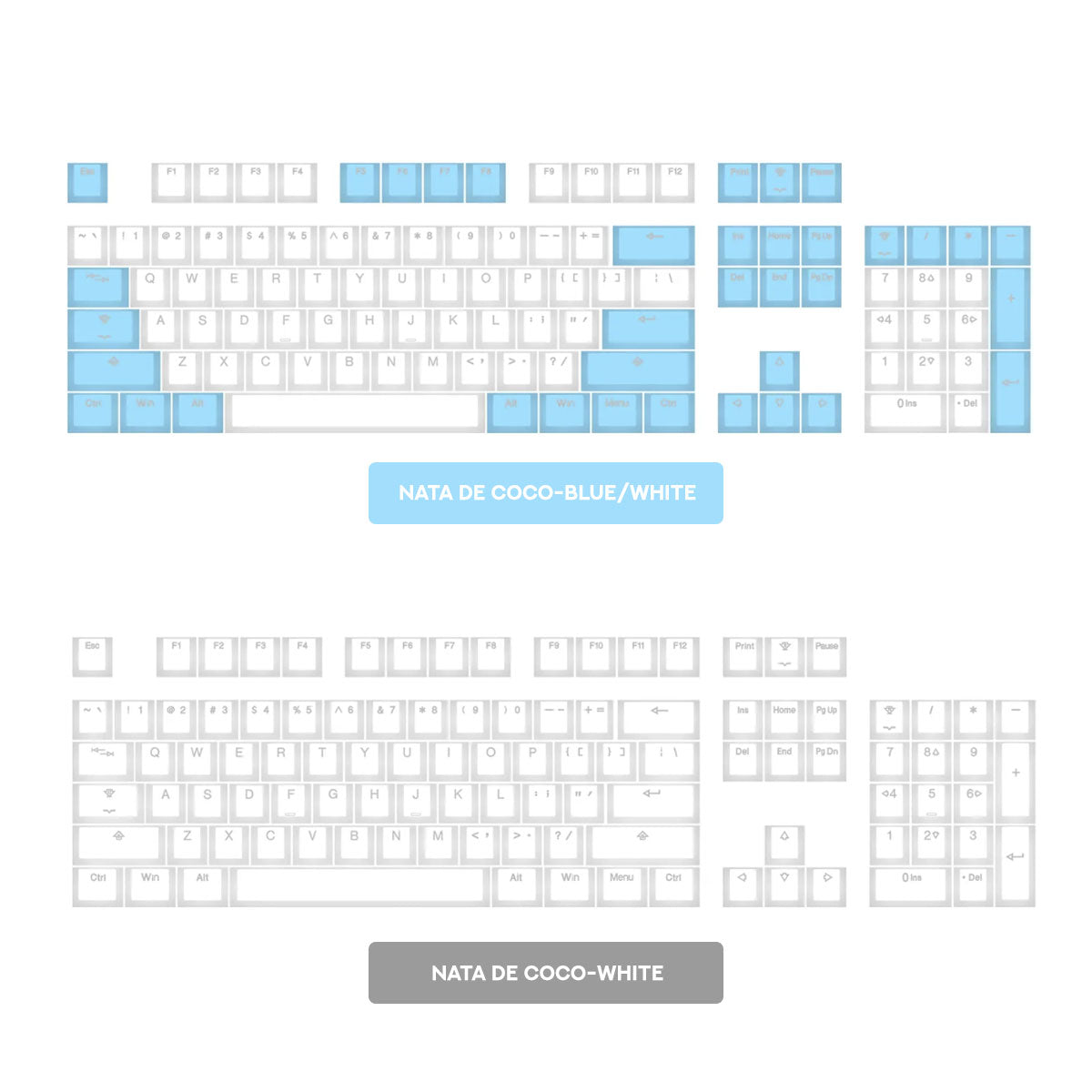 Taihao Double Shot ABS-Cubic Profile Keycaps Set For Cherry MX Switch (149-Keys)