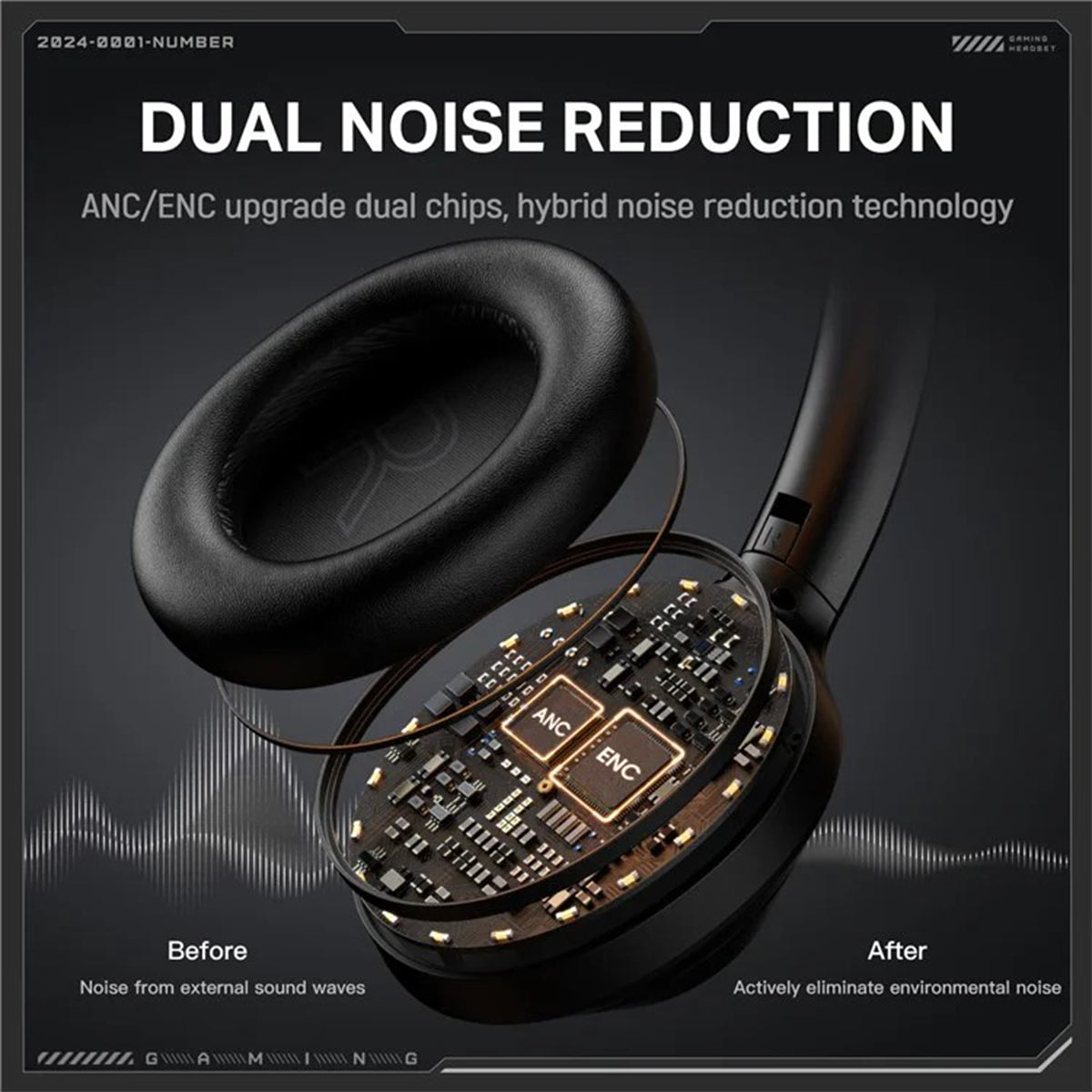 Onikuma GT811 Wireless Gaming Headset with Noise Cancellation (Black)
