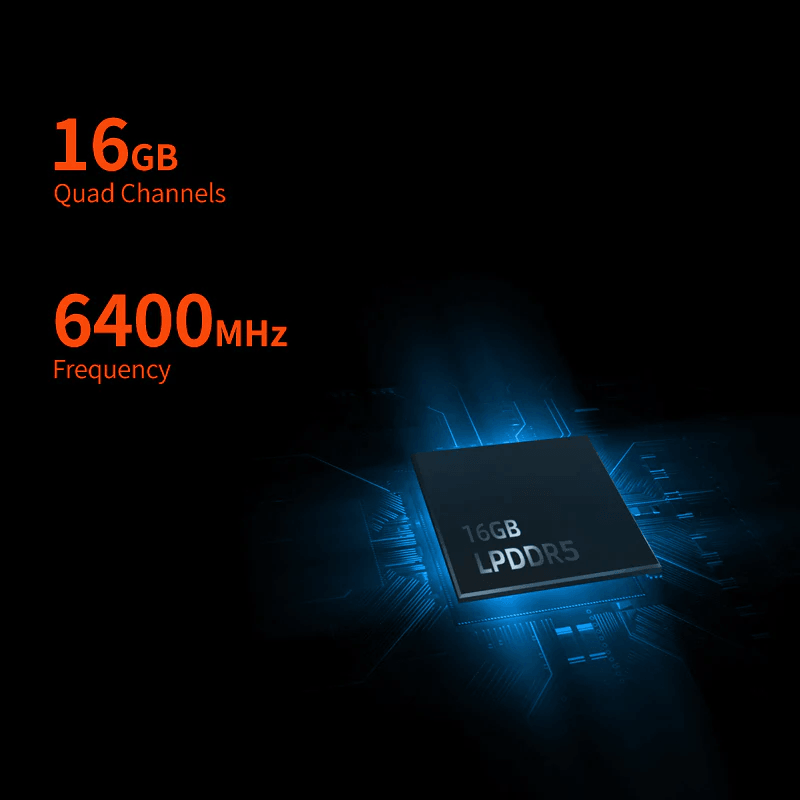 OneXplayer Mini Pro AMD Ryzen 6800U 16GB RAM 512GB SSD Handheld Game C