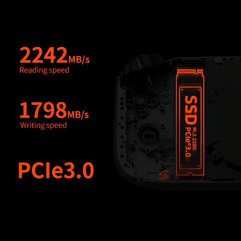 OneXplayer Mini Pro AMD Ryzen 6800U 16GB RAM 1TB SSD Handheld Game Console (Black) - DataBlitz