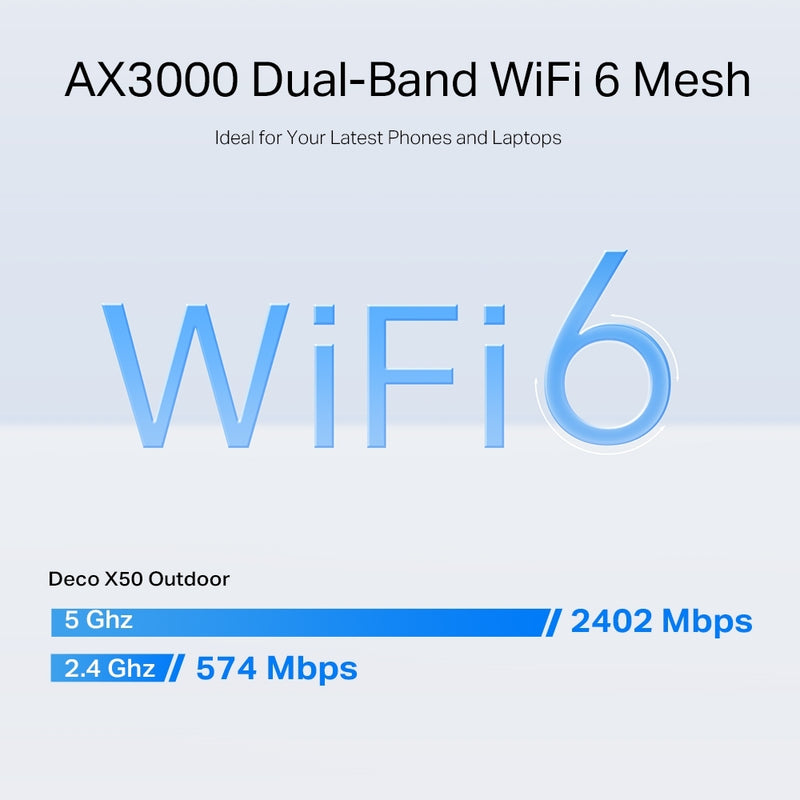 TP-Link AX3000 Outdoor/Indoor Mesh Wi-Fi (Deco X50-Outdoor) (1-Pack)