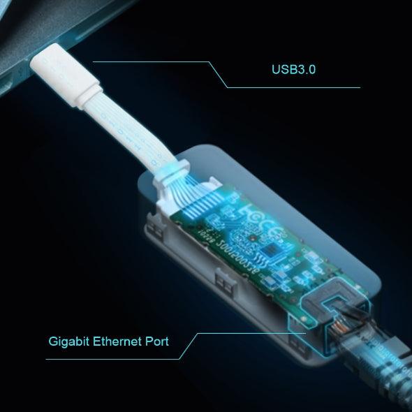 TP-Link USB Type-C TO RJ45 Gigabit Ethernet Network Adapter (White) (UE300C) - DataBlitz