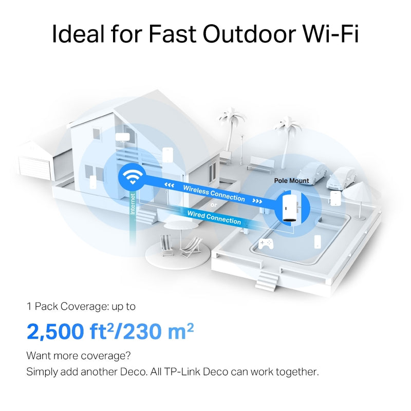 TP-Link AX3000 Outdoor/Indoor Mesh Wi-Fi (Deco X50-Outdoor) (1-Pack)