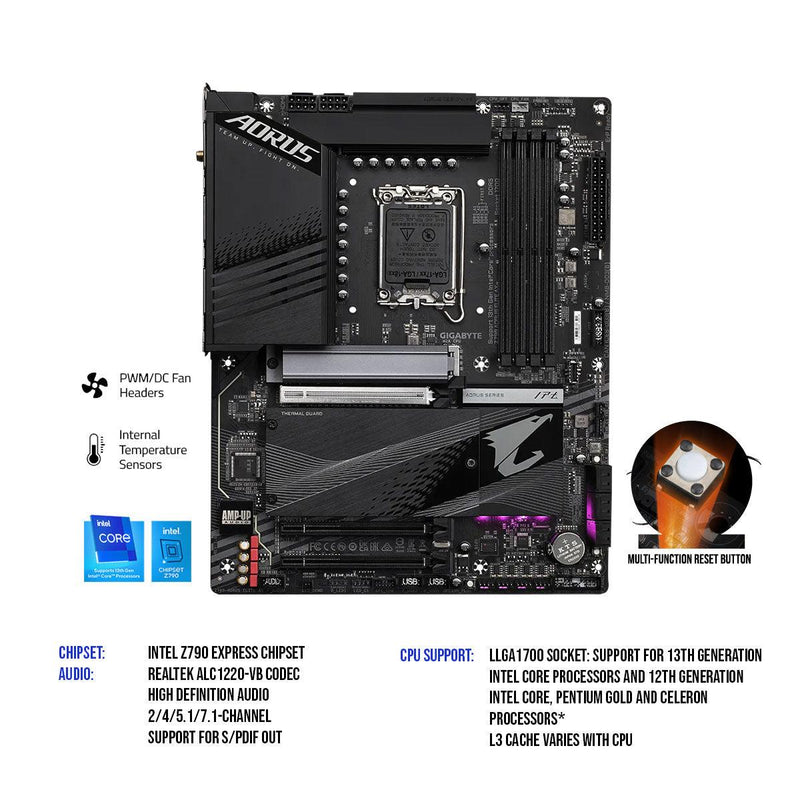 Gigabyte Z790 Aorus Elite AX Gaming Motherboard - DataBlitz